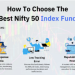 Index Fund