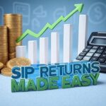 SIP Calculator Online